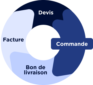 visuel-roue