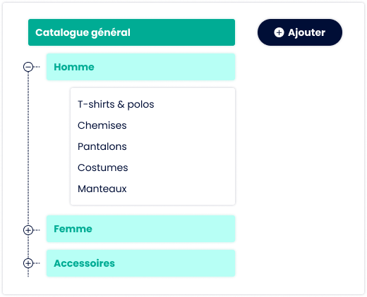 visuel-catalogue