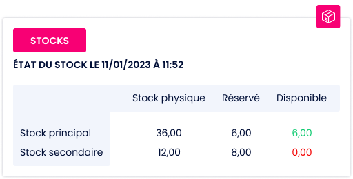 visuel-opti-stock